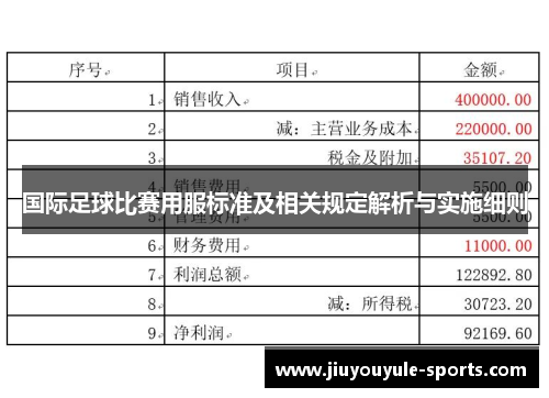 国际足球比赛用服标准及相关规定解析与实施细则